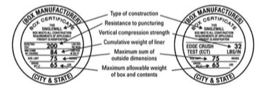 Box Compression Test Calculator: BCT Strength Calculator